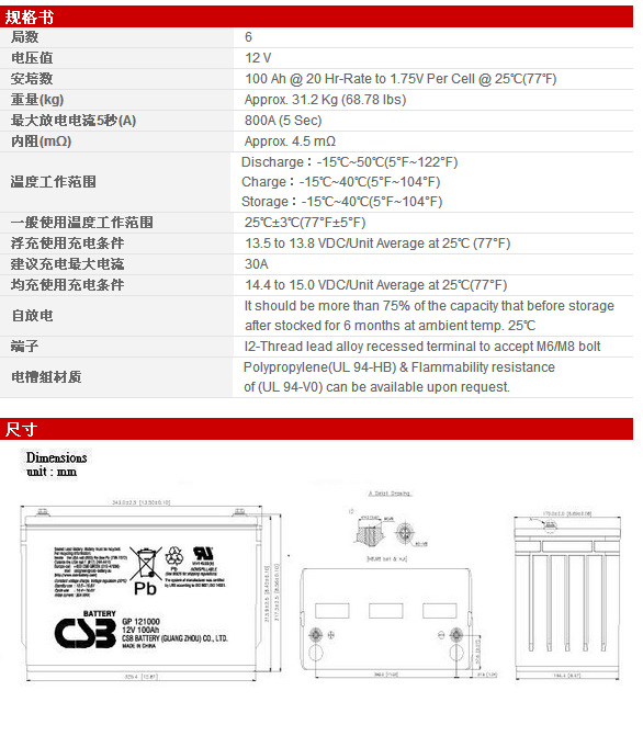 GP121000技術(shù)圖