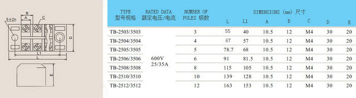 TB端子尺寸图2