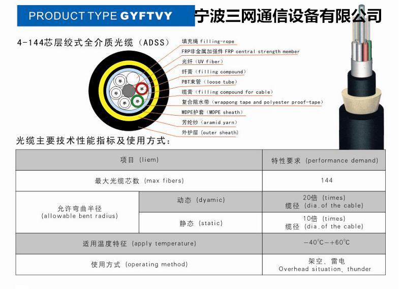 4-144芯GYFTVY层绞式全介质光缆（ADSS）01-1