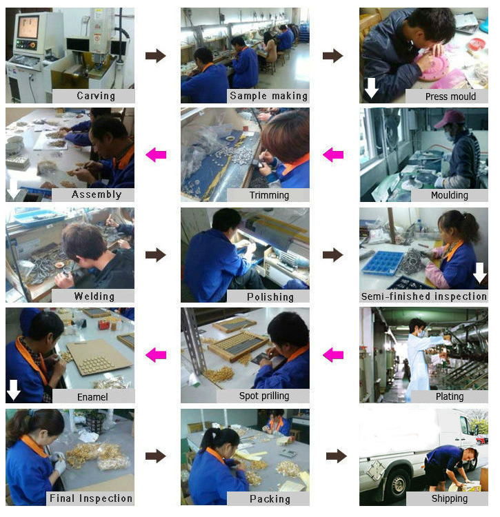 {E2B5C8BD-60DC-4415-B25C-90713