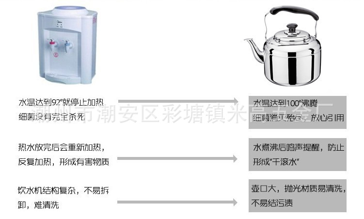 加厚型中宝水壶详情3