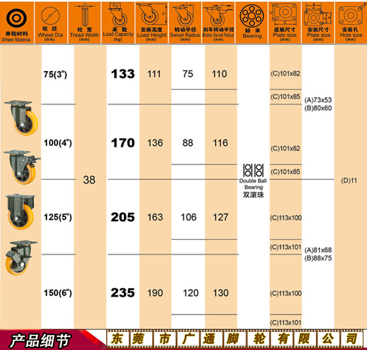 05-4寸橙色-22（1）