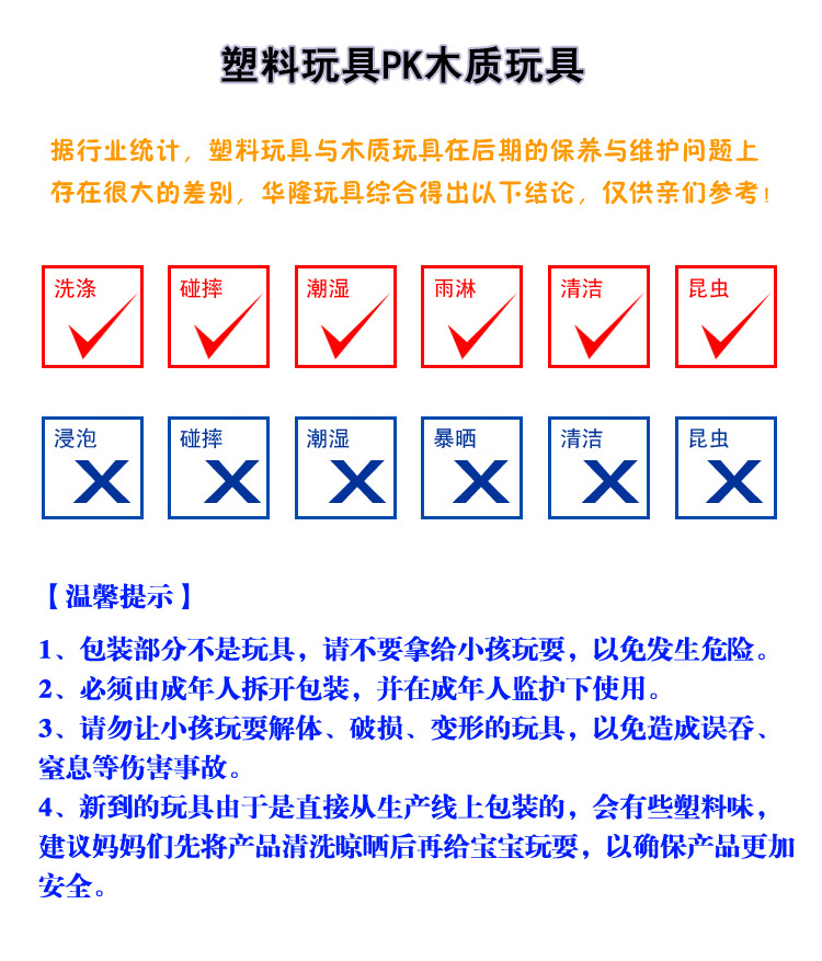 HL6072