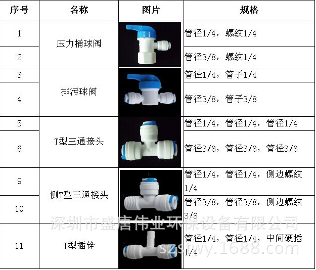 *截图20151201151825