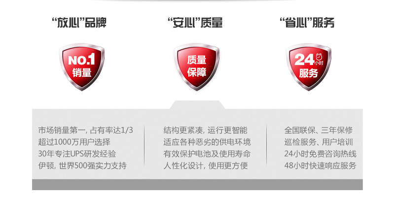 质量保证 (1)