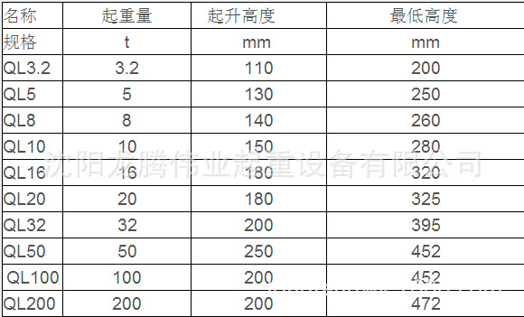 螺旋千斤頂參數2