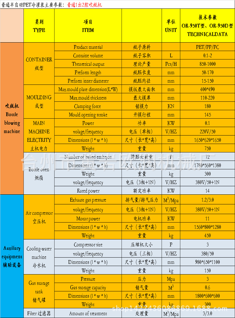 普通冷灌装半自动吹瓶机