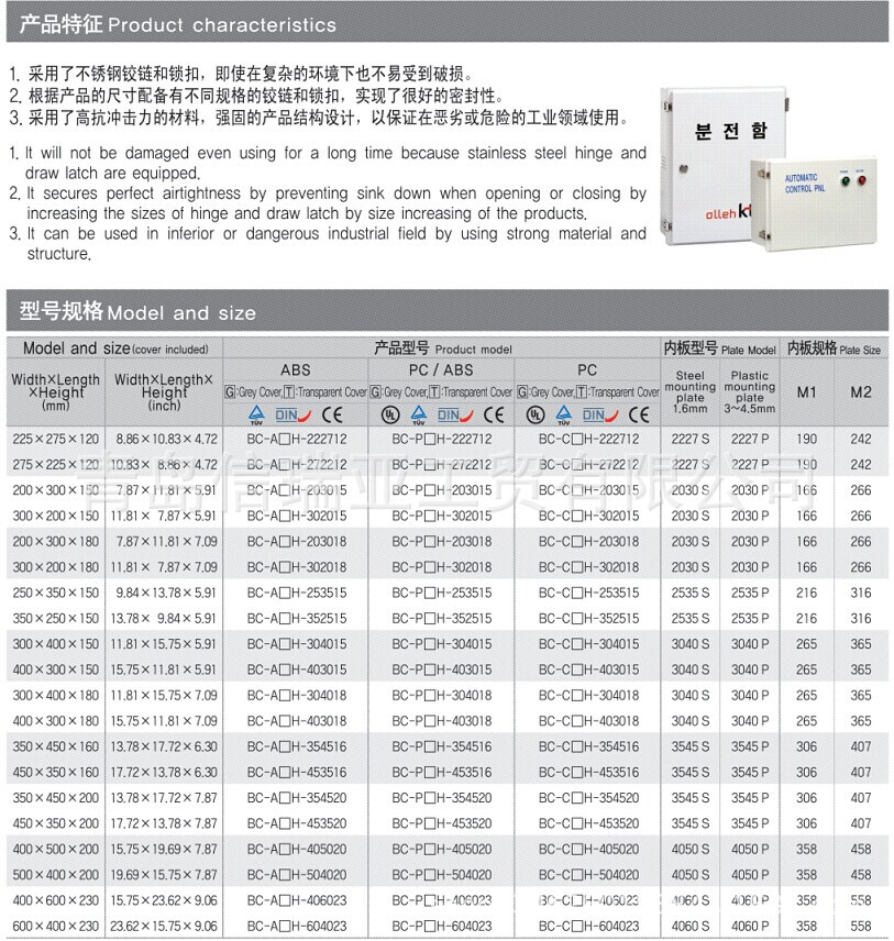 H系列中大型规格参数图