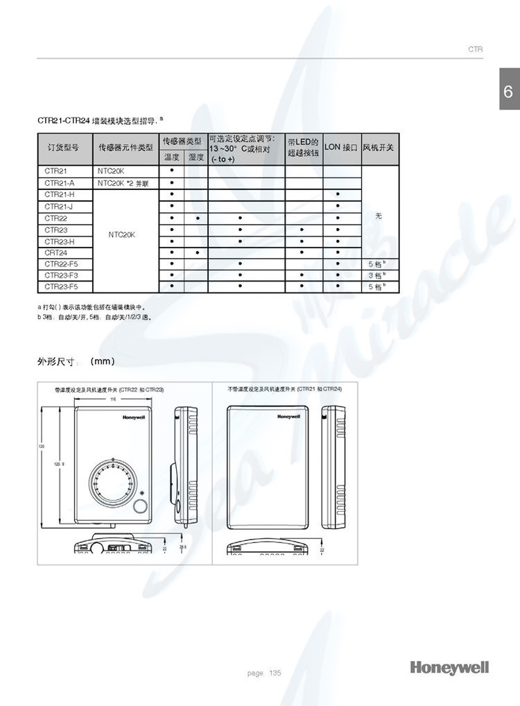 Honeywell/霍尼韦尔 CTR21-A 房间温控单元 霍尼韦尔