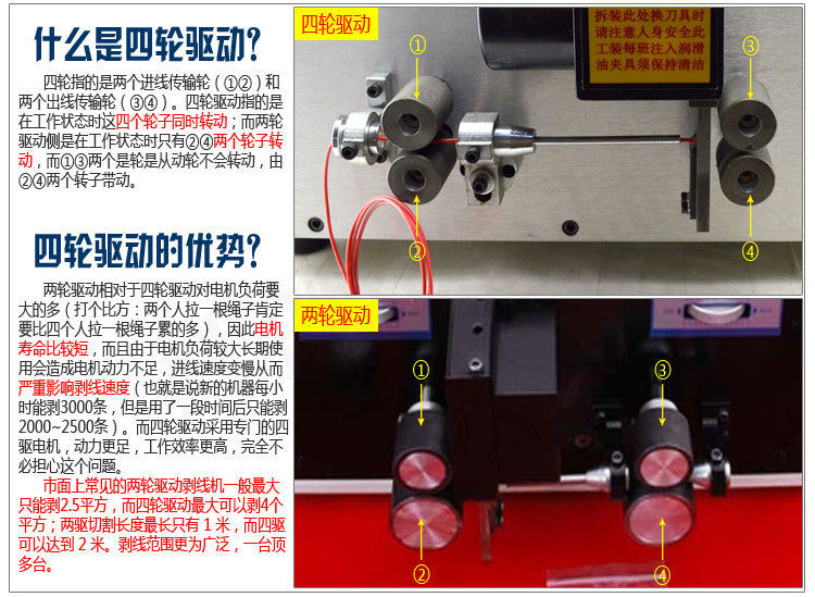 电脑剥线机_05