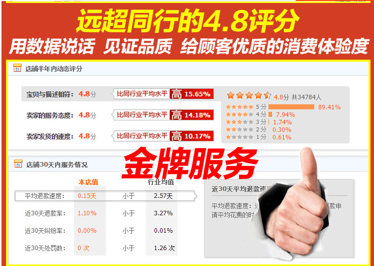 QQ截图20150513213254