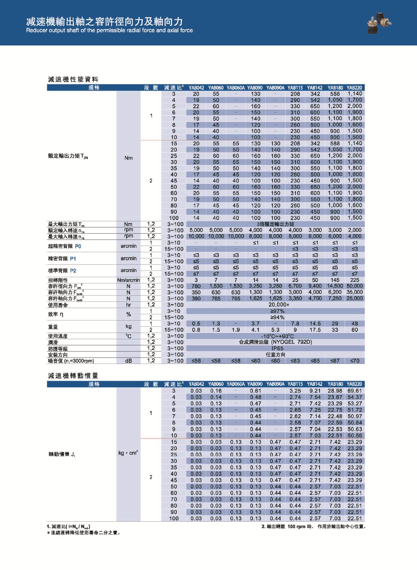 仰弘机电科技（单页）_页面_08