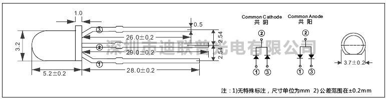 F3圆头双色规格图2