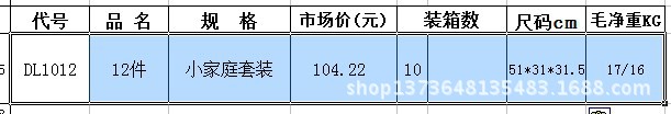 12件參數