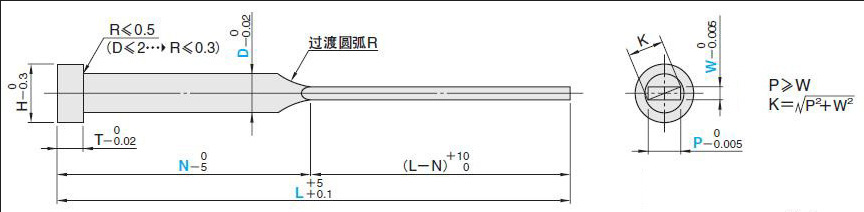 裕固 扁頂針 1.0-20 2.5元