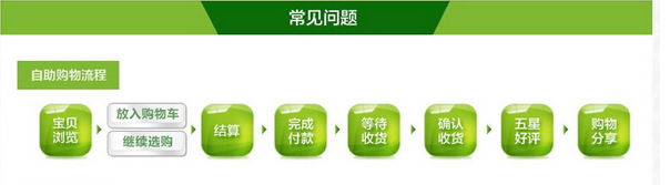 买家须知2