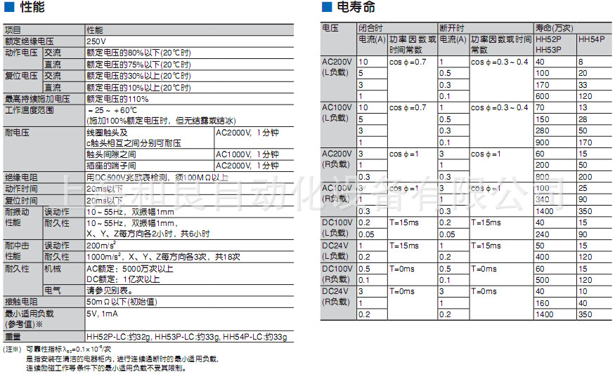 QQ截图20150405092442