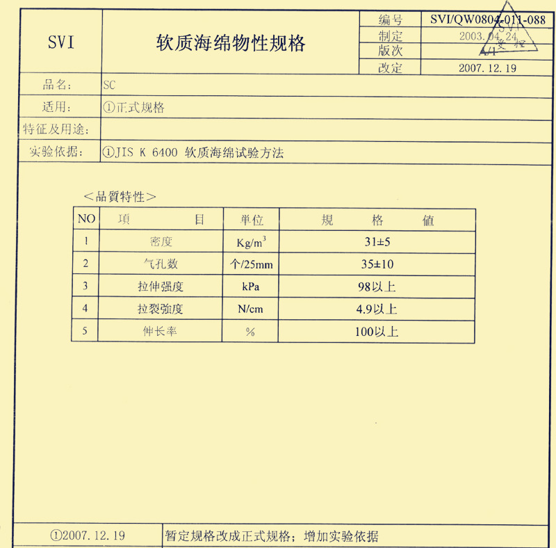 井上INOAC 聚酯泡棉 PU系列   SC