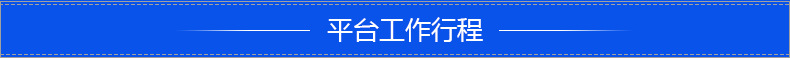 自动锁螺丝机 四轴双工位锁螺丝机平台 螺丝机厂家销售 四轴螺丝机,四轴自己锁螺丝机,四轴双工位螺丝机,螺丝机厂家,螺丝机直销