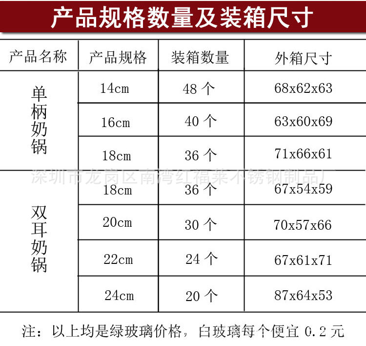 奶鍋詳情副本_08