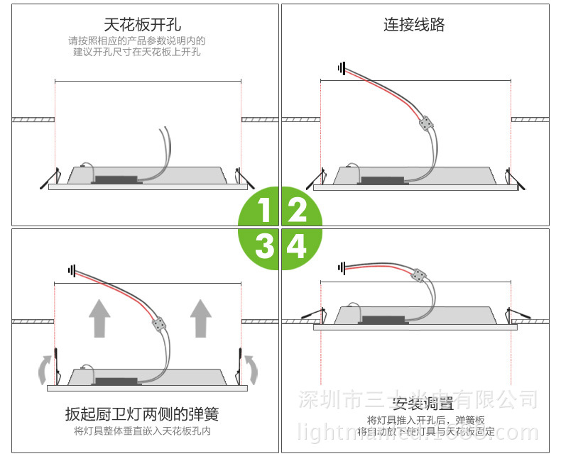 方形超薄面板灯27 安装说明