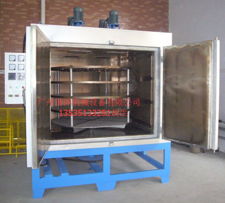 ���ҹ�Ӧת��ʽ�ķ��ս�¯������¿��� ��תʽTH��PITE�����ս�