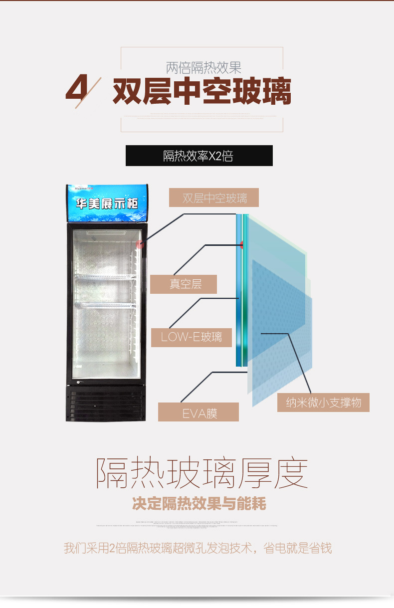 双层中空玻璃,隔热效果达到2倍