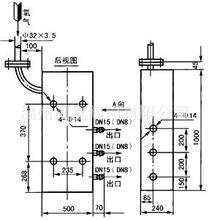 氧气点阀箱 氧气点阀箱厂家