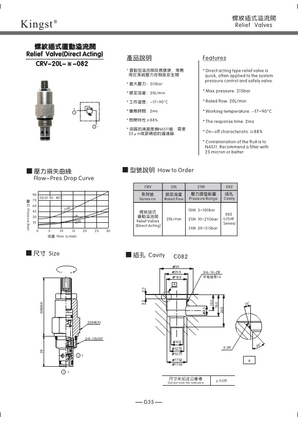 crv-082