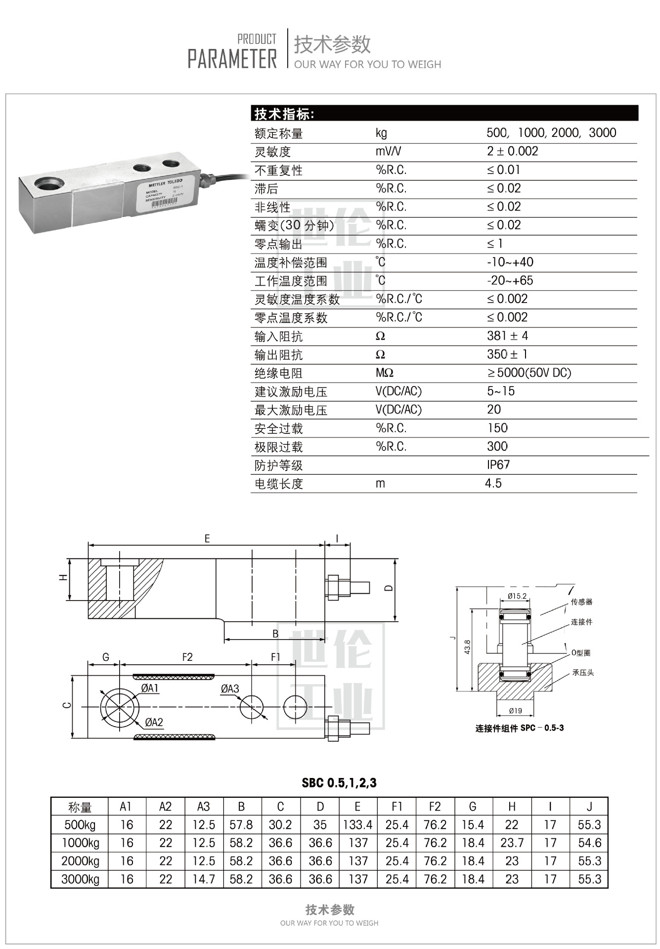 3 SBC-技术参数1