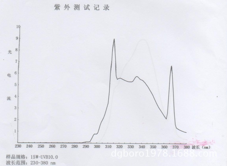 T26hafXjhcXXXXXXXX_!!82433095