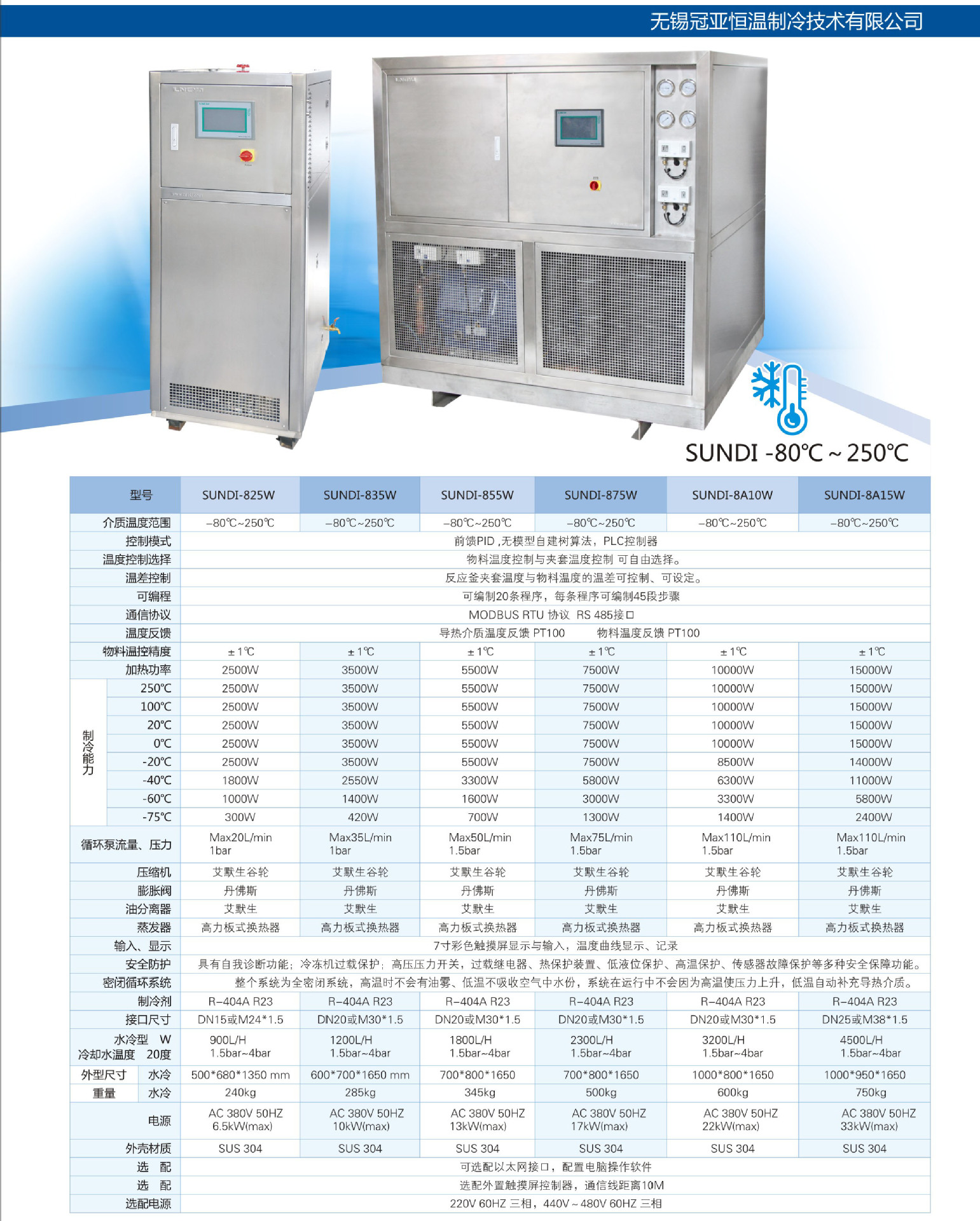 SUNDI-80~250℃实验册