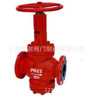 FJ41/FJL41/CJ41������ֹ�ſ��y