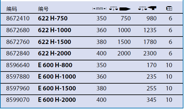 62019������ͭ��8672680/622 H-1000