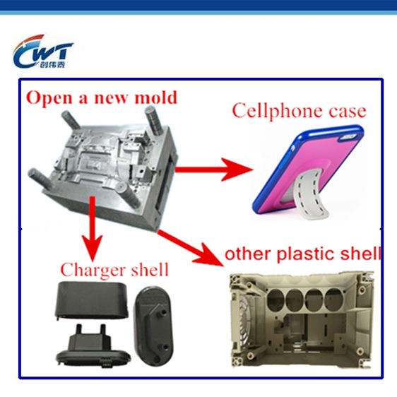 injection mould