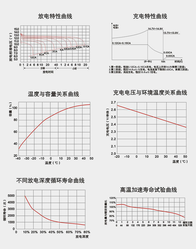 南都tx