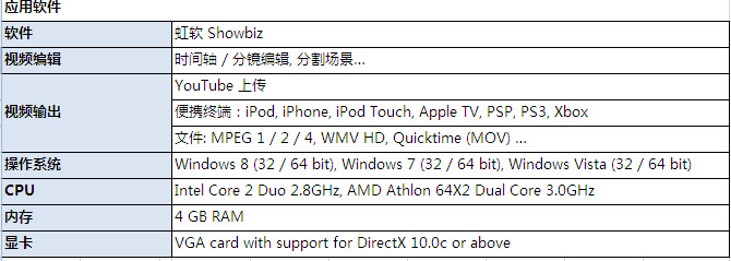 [QQ截图20150528153028]