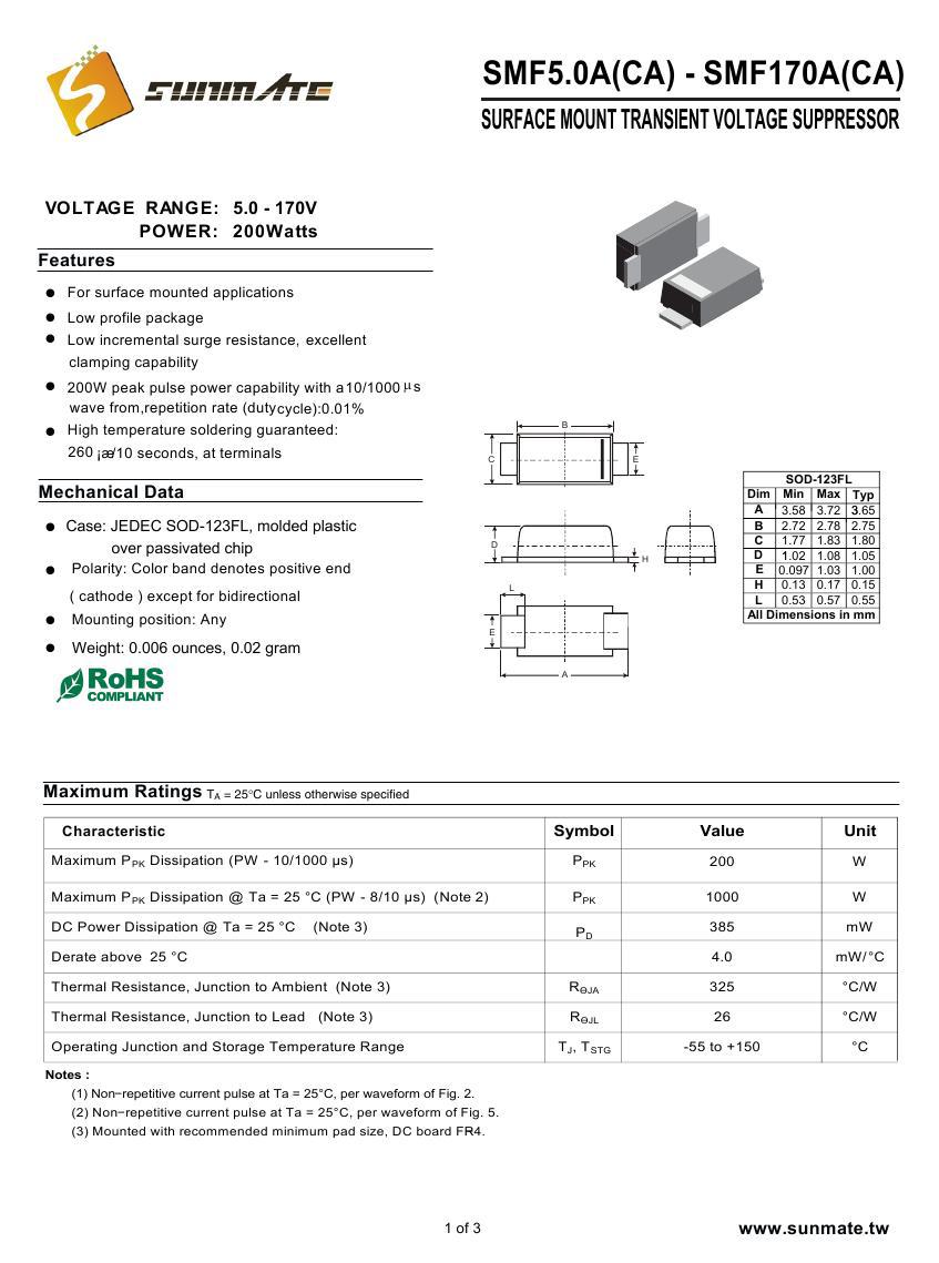 SMF5.0A(CA) - SMF170A(CA)0000