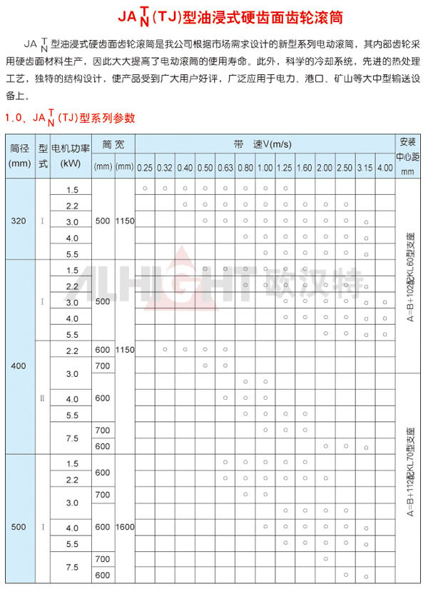 JAT-1