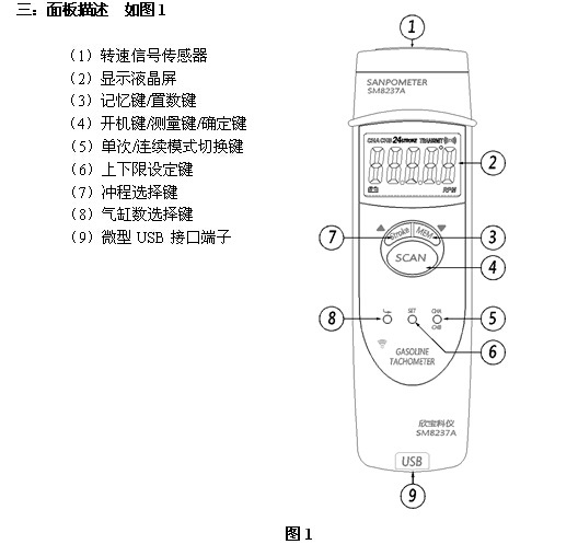 Xinbao SM8237 tachometer with memory storage function non-contact induction gasoline engine tachometer