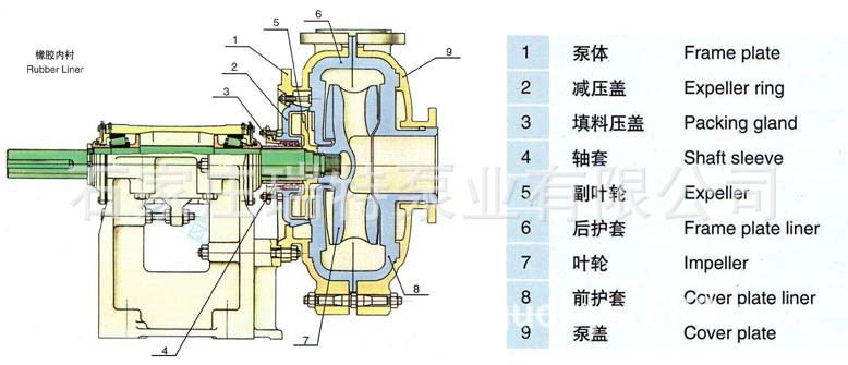 橡胶结构示意图