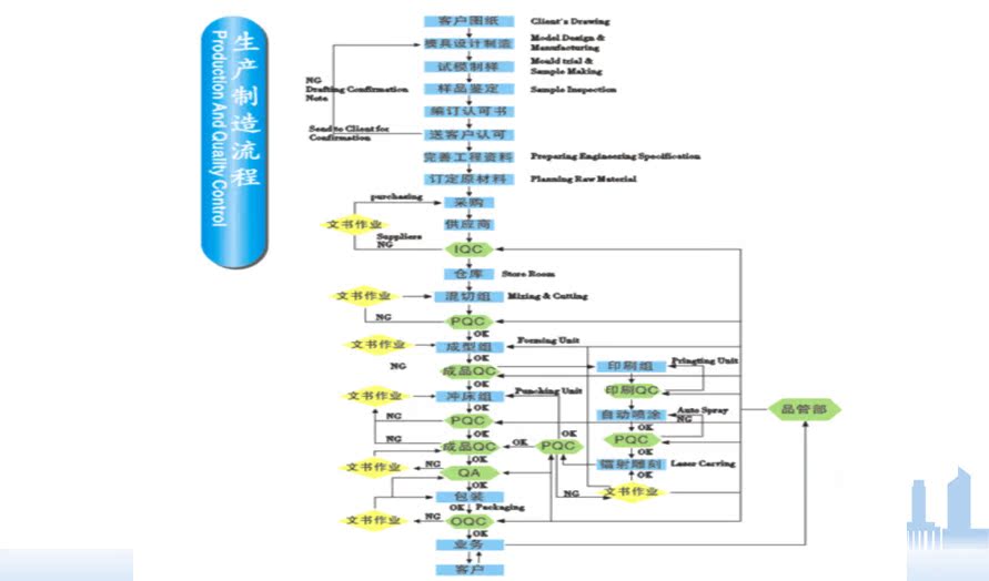 硅胶手机套 性感梦露唇手机软壳 硅胶大嘴唇保护壳