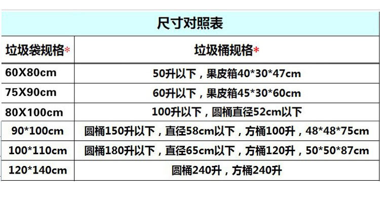 大垃圾袋2