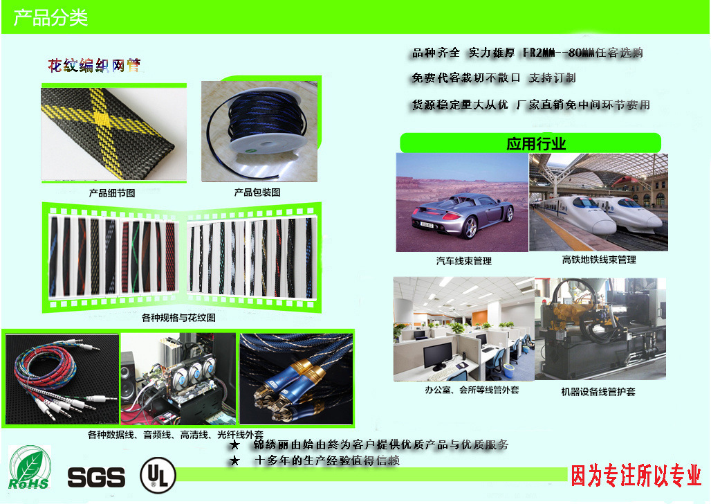 产品分类3 - 副本_副本