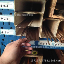 ���~��&phi;2 3 4 5 6 �ߺ�┸���ĥC17200����~ �A�� ����