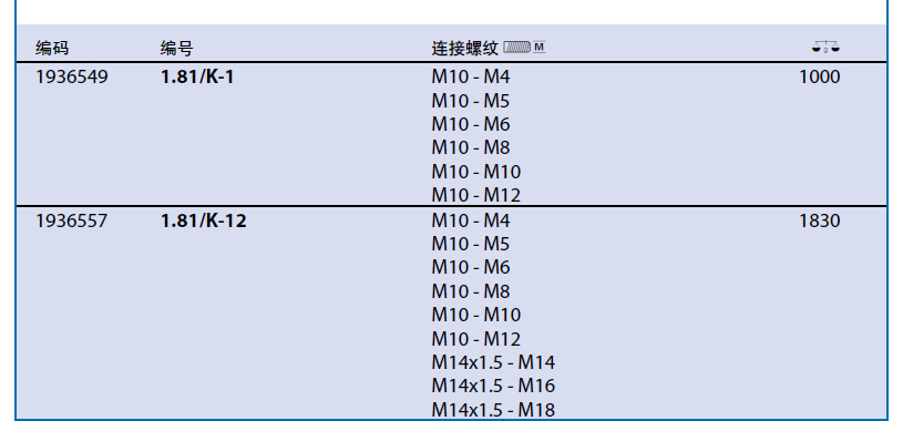 62019���������Ʋ����װ1936549  1.81/K-1
