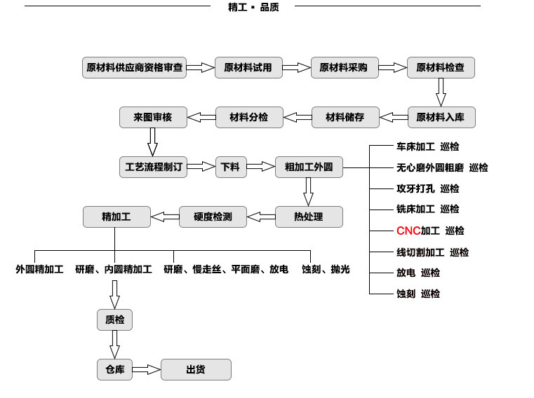 QQ圖片20150413151354