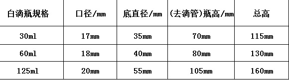 QQ图片20150401145308
