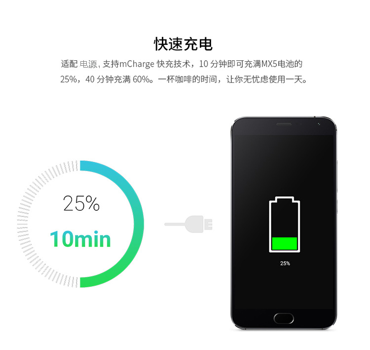 chargeur AOLEAKY - Ref 1297811 Image 4