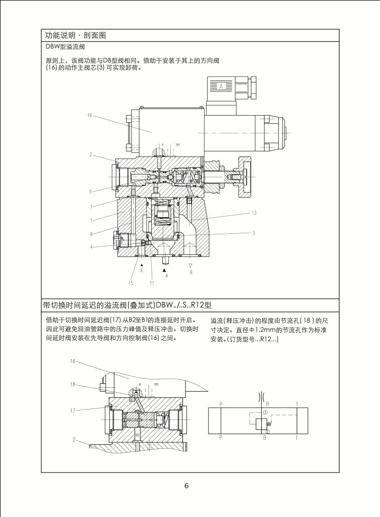 電磁溢流閥